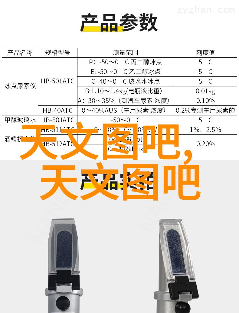 50定焦的历史和发展又是怎样的呢有哪些重要里程碑值得我们了解