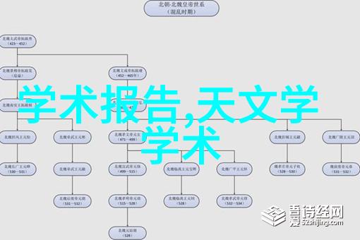 探索新纪元高通量分析技术的革命性进步