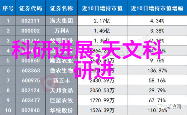 苹果智能手表穿戴科技的时尚新篇章