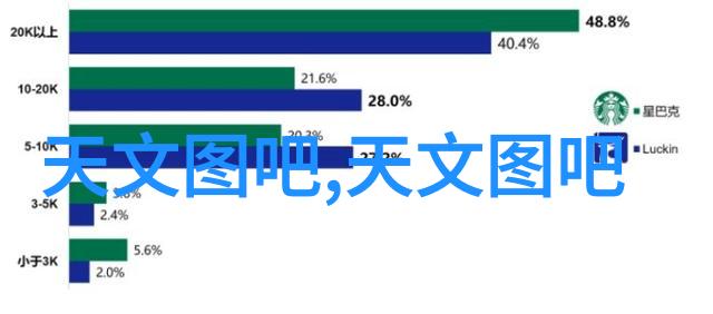 家居装饰-卧室梦幻空间创意设计与实用功能的完美结合