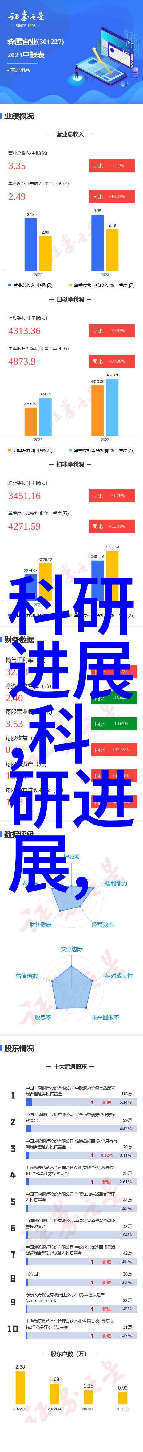 经典客厅装修效果图欣赏温馨时尚的家居空间设计