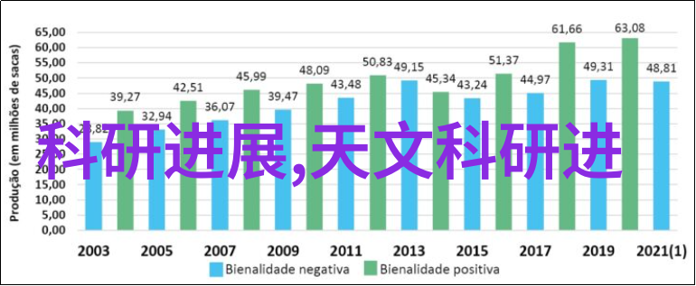 简约风格客厅装修实例解析