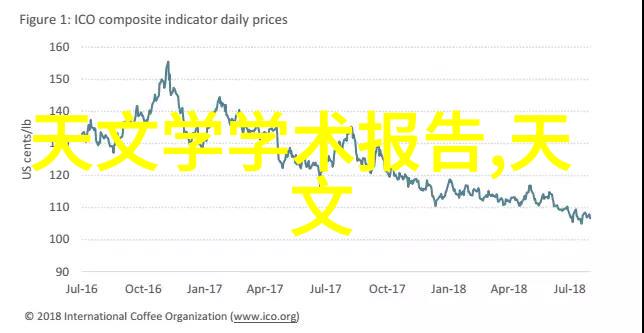 hdPE排水管配件图解指南