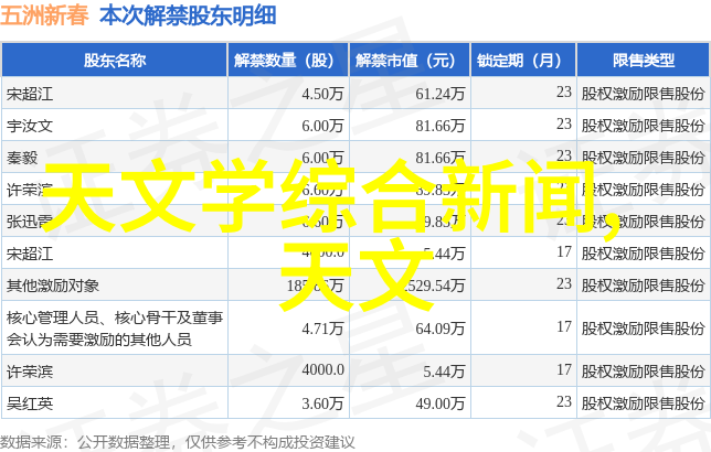 Fluke 60 系列手持式红外温度计仪器仪表工程属于电子信息类别反复体现其精准测温能力