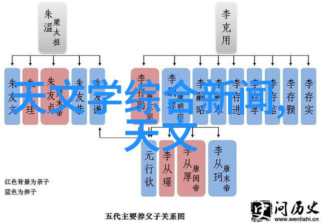 推特内部文件曝光揭秘社交巨头的数据管理与用户隐私政策