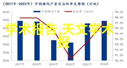 高级报告之简约美破坏传统的艺术