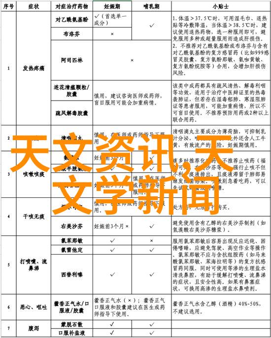 家庭简易装修效果图揭秘如何提升居家品质