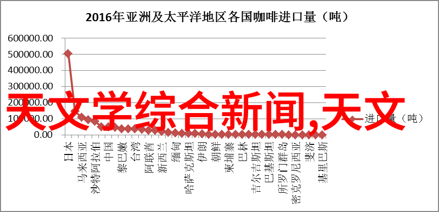 智能化生产的新引擎工业机器人视觉技术的革命性应用