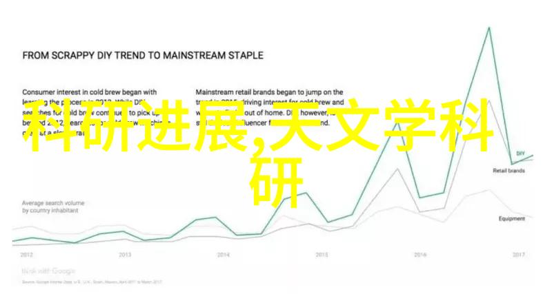 不锈钢种类及用途耐腐蚀金属的分类与应用