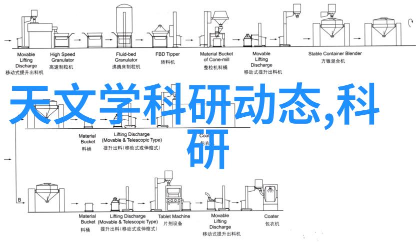 烤鸡腿的秘密微波炉究竟是怎样的魔术师