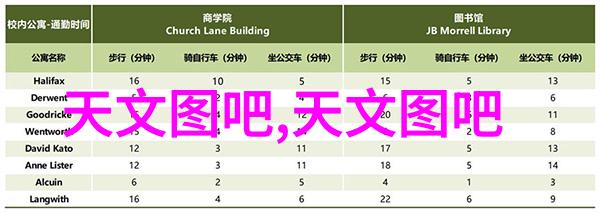 探究三温区管式炉的工作原理高效能量转换的科学奥秘