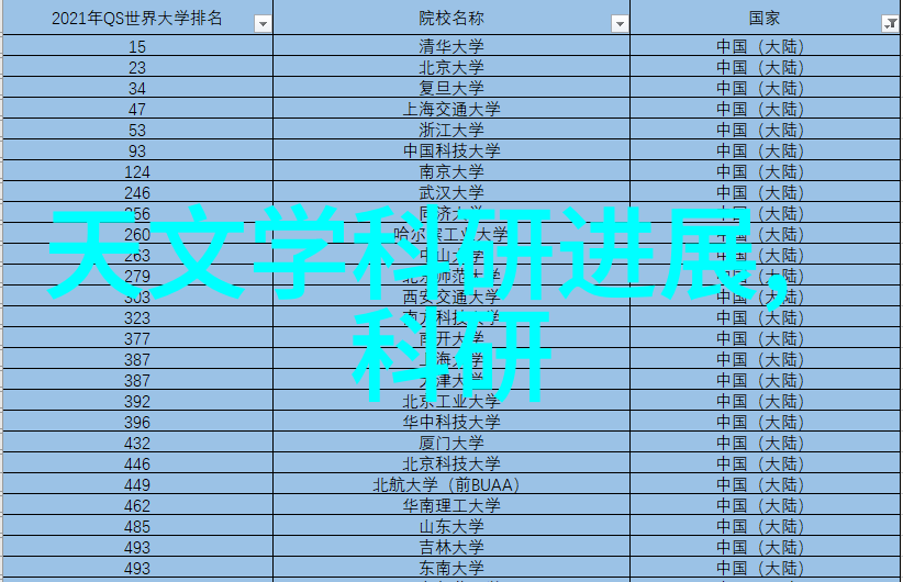 马来漆我的艺术之旅