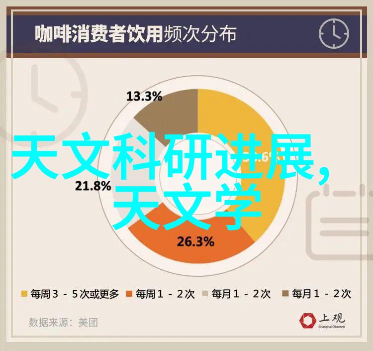 空調設定小技巧讓室內變得更涼快