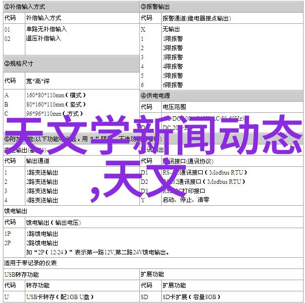 化工机械设备化工生产过程中的关键机器