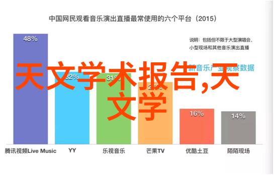 跨界合作如何将传统工艺融入现代设计中