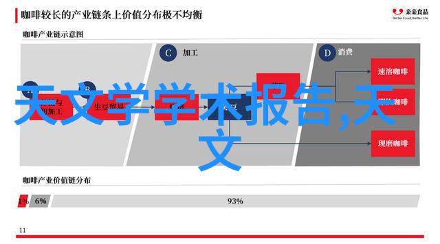 仪器仪表的用法操作指南与技巧锦囊