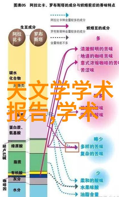 家居美学新趋势探索最新家装效果图片大全的魅力与灵感