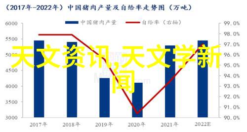 让餐桌更美味家用厨房设备升级指南