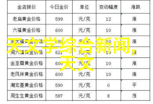 深度探索嵌入式系统教育如何选择合适的培训机构