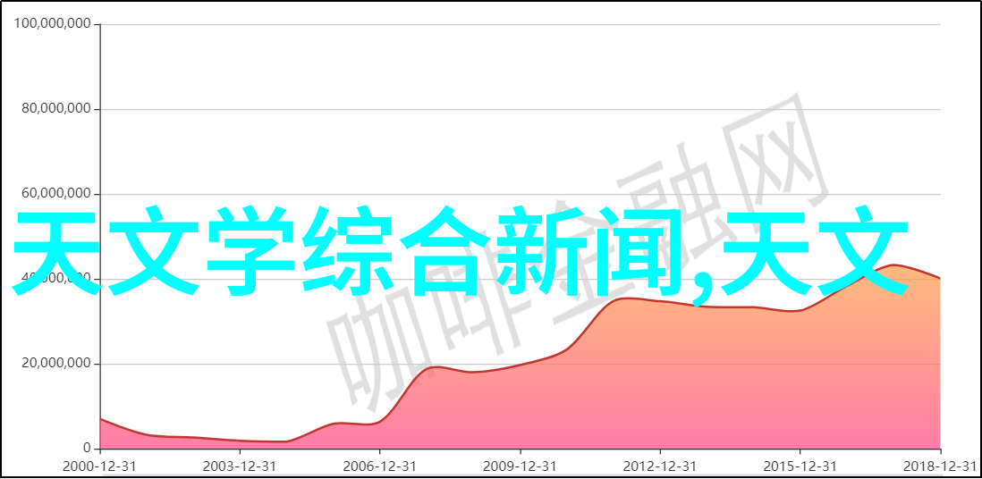 龙门县实验室身披ISO之冠如同一位勤劳的工作者为科研事业贡献力量它也拥有一款神奇的免费汽车配件查询软