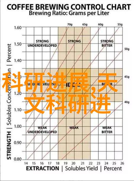 住宅室内装饰装修管理办法解读让居住环境更加舒适与人性化