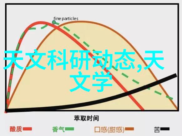 情况报告公文范文详细的办公室使用指南