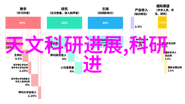 我的静态混合器咖啡香浓到不行