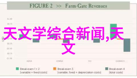 可穿戴健康监测器能否完全替代医院检测