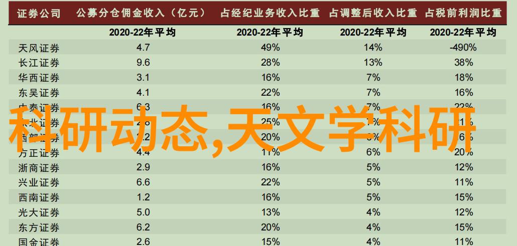 海尔冰箱使用技巧-掌握海尔冰箱智能面板的温度调节艺术