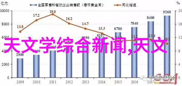 空调不制热快速解决技巧