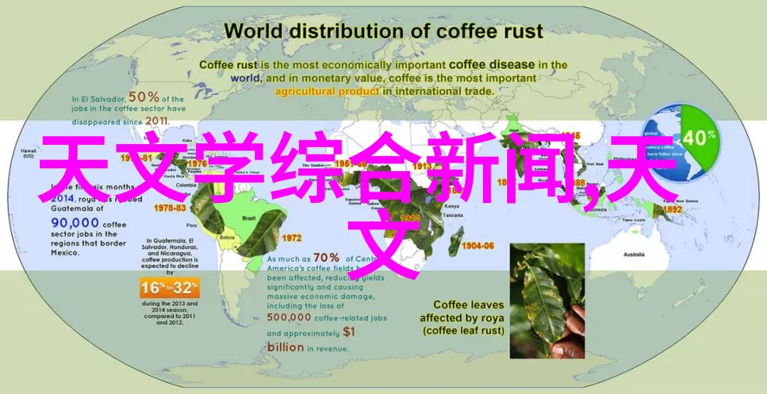 机器人时代的新宠库卡机器人的智能生活实践