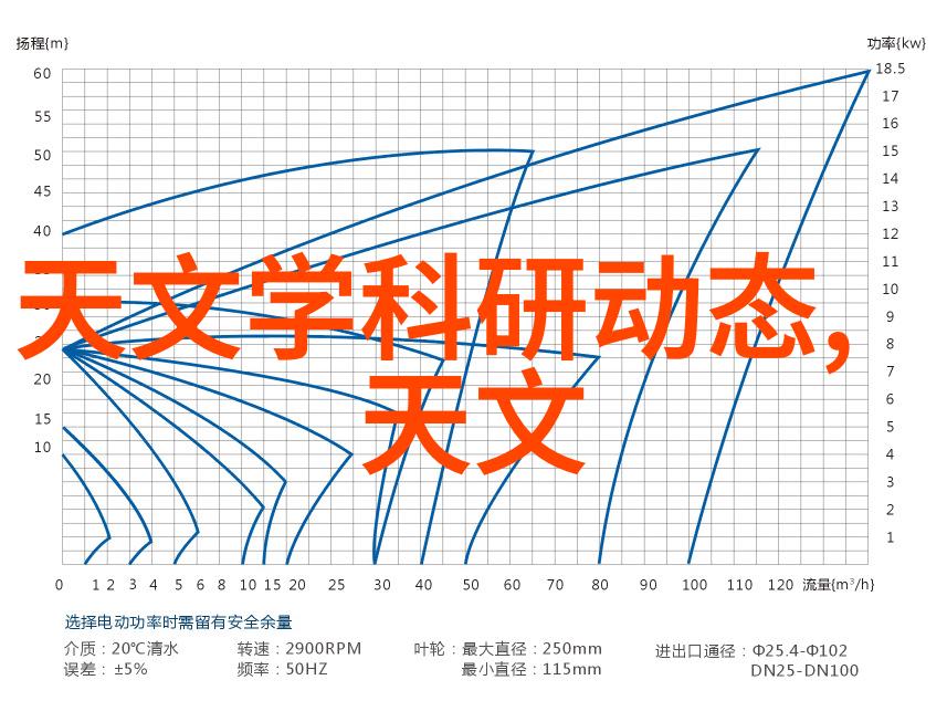 重庆财经学院金融学科的新风尚与经济管理的智囊团