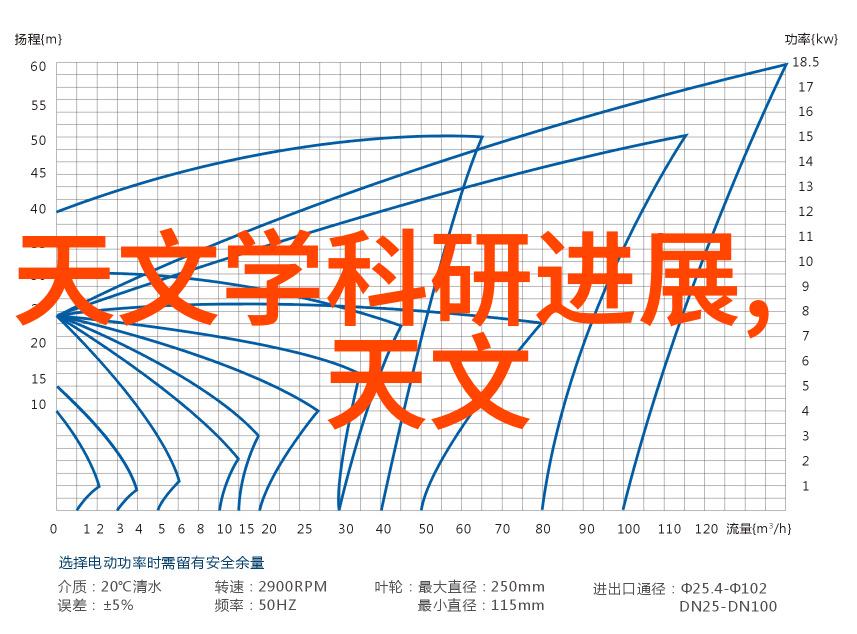 芯片封装技术的进步从传统封装到先进封装解决方案