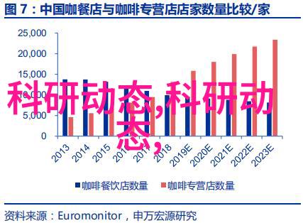 北森心理测评高性价比平替磁吸无线充电宝-iWALK魔咔宝