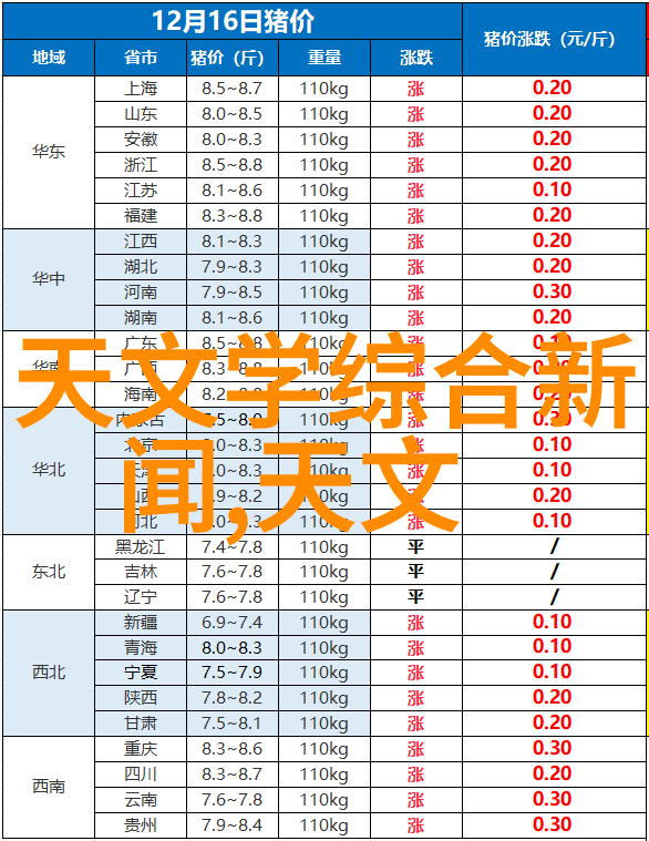 六角锗石床垫社会厨房装修设计效果图