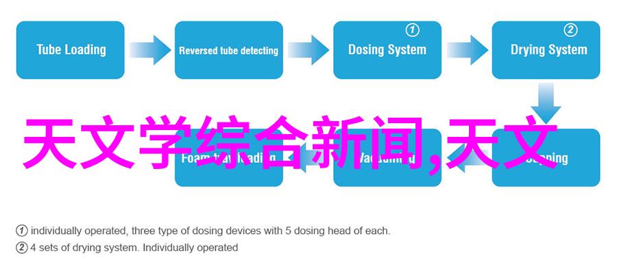 机型对比中关村乞丐车型泡妞秘籍老司机手把手教你DIY