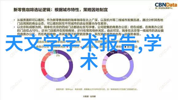 2021年家居装修人工费用大盘点让你的装修预算不再迷茫