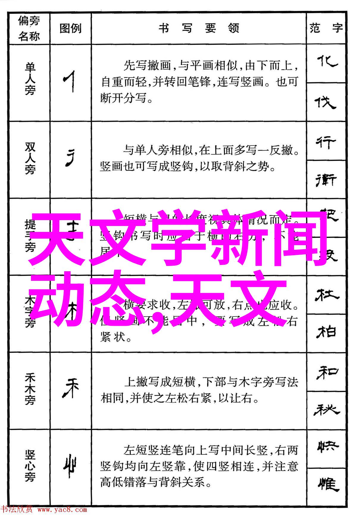 医院内使用不同类型的water treatment device有什么区别和优劣势吗