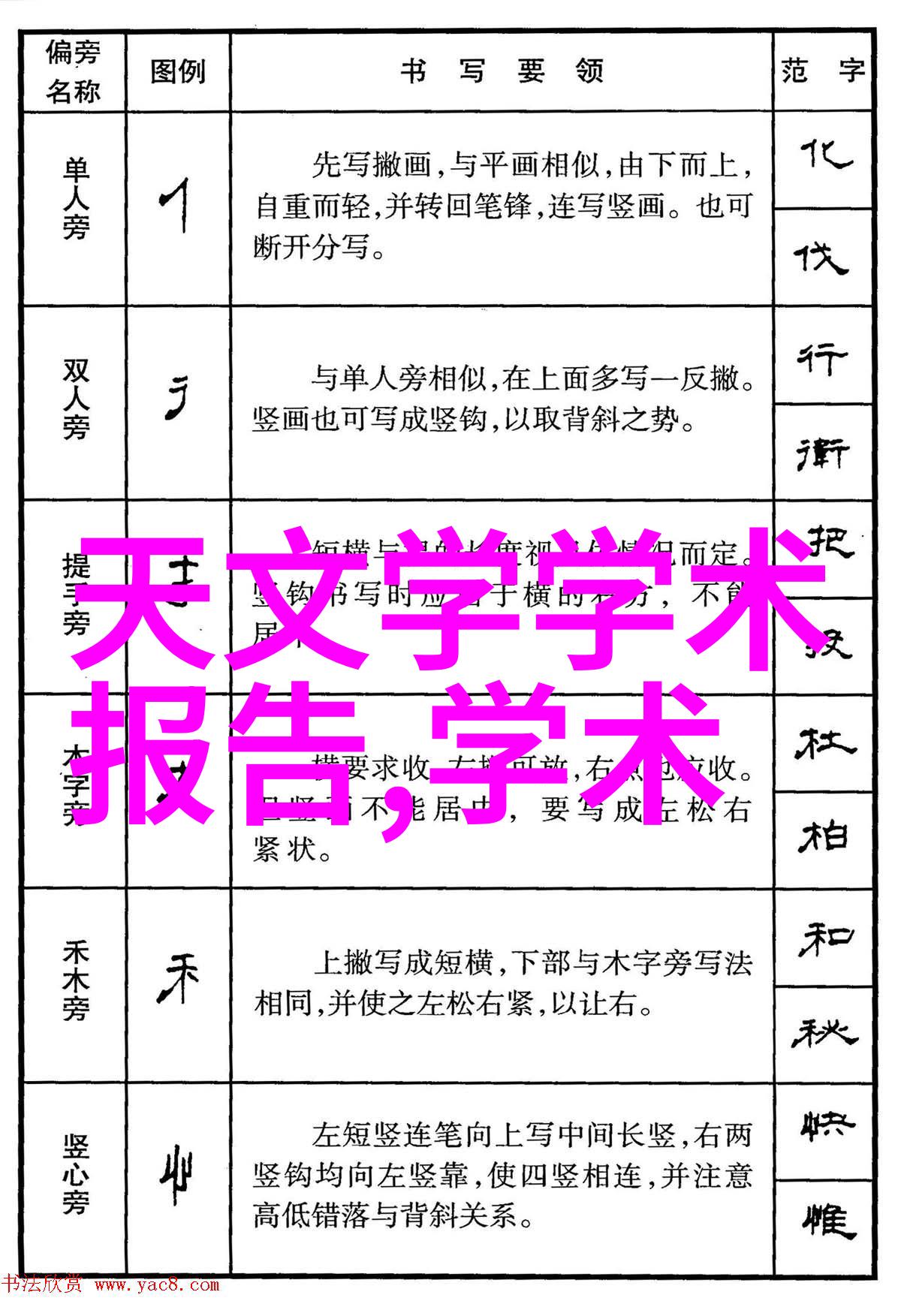 机器人探索-瓦力机器人的未来世界征程