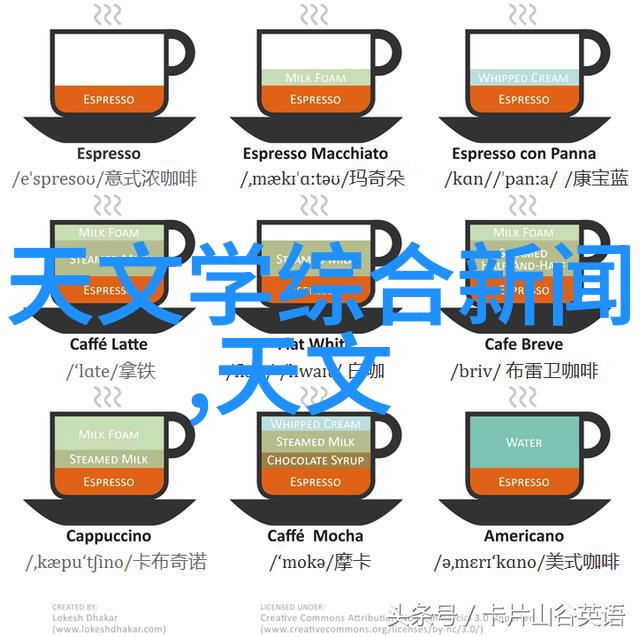 HDPE排水管管件图解