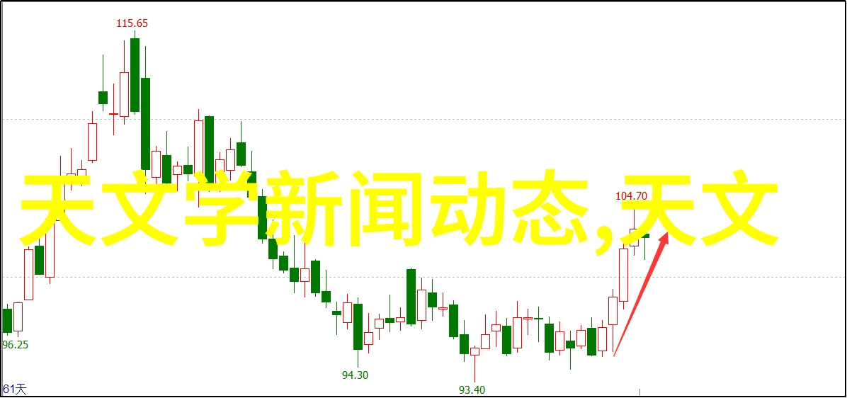 装饰风格选择指南适合不同人群的室内装饰方案