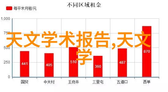 踢脚线的秘密设计细节与家居装饰技巧