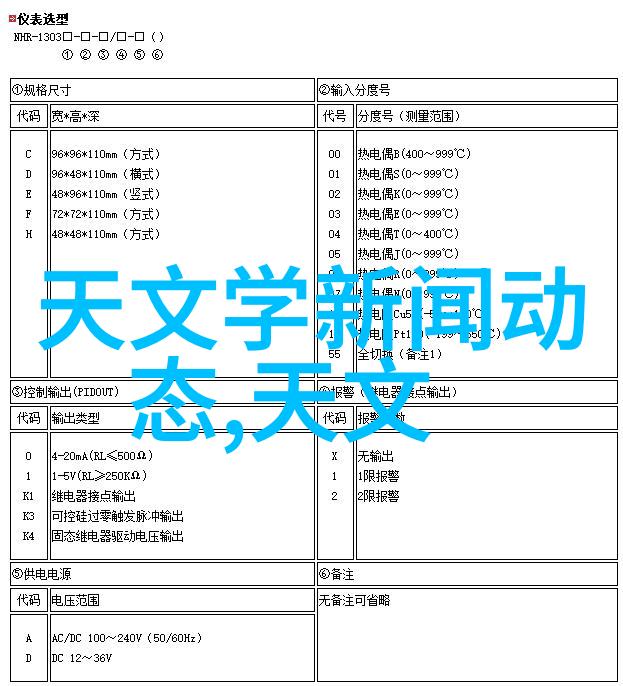 环境科技-亚都净化器清新未来净化地球