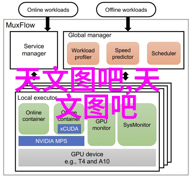 镜头的瞬间静态与动态之间的艺术对话