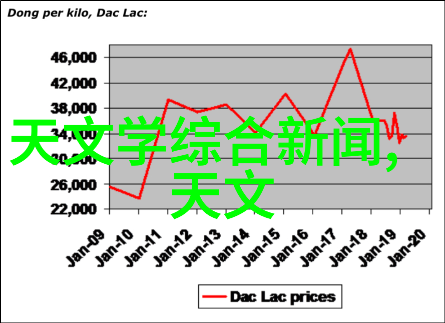 杭州装修设计新趋势轻奢与自然融合