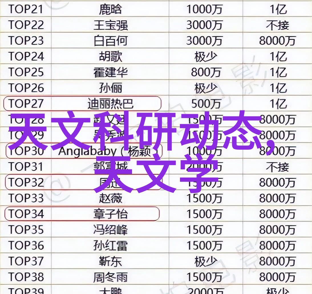 额尔古纳河右岸一个探索边疆生活的文学之旅