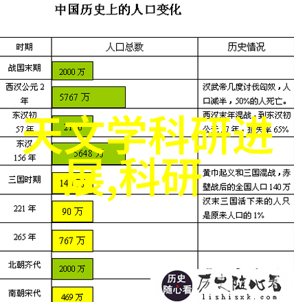 竹钢-绿色建筑新材料的创新应用探究