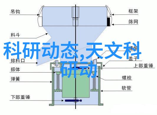 价格之谜揭开仪器的真面目