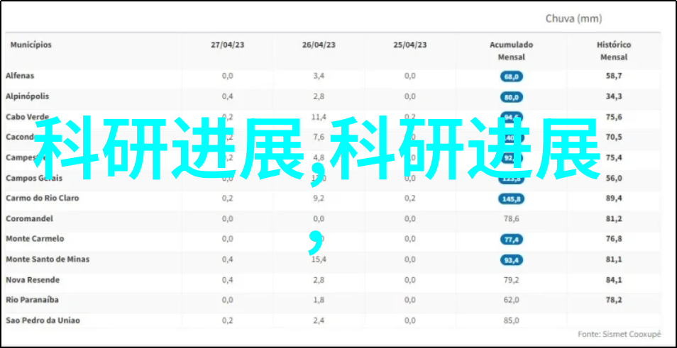 快速卷帘门在现代建筑中的应用概述