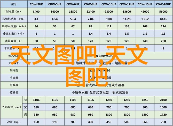 未来世界里的智能梦境屋高科技儿童房间设计理念探索